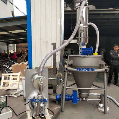 PLC Controlled Vacuum Conveyor Systems for Intelligent Material Handling